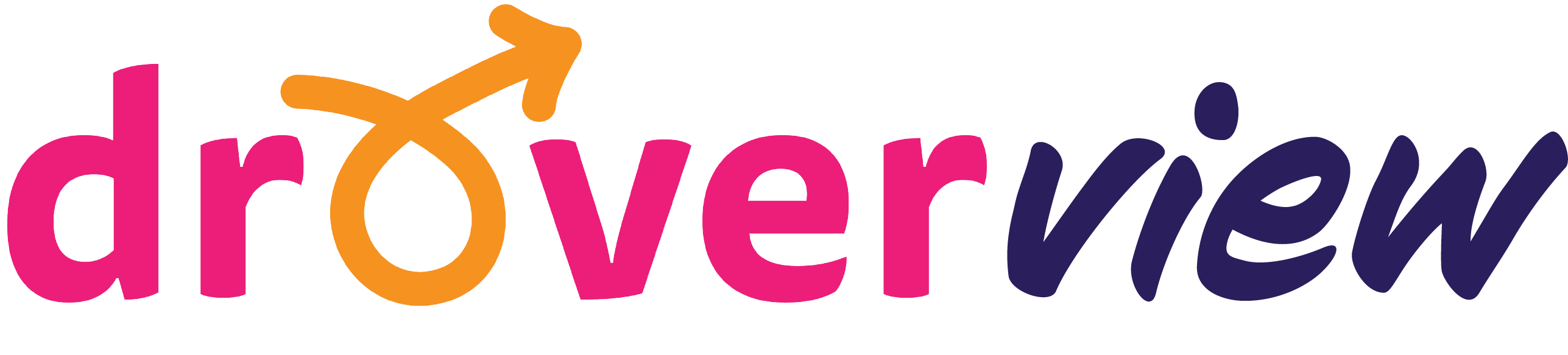Text logo saying Droverview